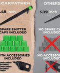Comparison of 12 Pack Drip Irrigation Emitters For One Quarter Inch Tubing 360 Degree Adjustable Flow with Others, showing included accessories.