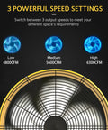 Beefy Heavy Duty 42 Inch Industrial Drum Fan With Dual Speed Control showing 3 powerful speed settings and airflow rates