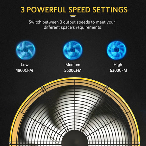 Beefy Heavy Duty 42 Inch Industrial Drum Fan With Dual Speed Control showing 3 powerful speed settings and airflow rates