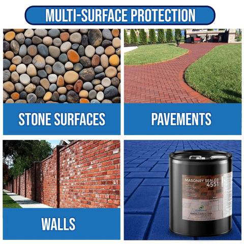Tough As Nails Hydrophobic Acrylic Sealer For Masonry And Concrete Pavers displayed with stone surfaces, pavements, and brick walls.