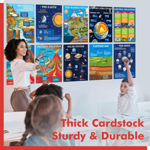 Teacher and students with 15 Pack Earth Science Posters For Middle School Classrooms Waterproof Tearproof PET Film Thick Educational Charts on wall