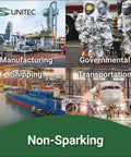 Non-Sparking solutions collage for manufacturing, government, shipping, and transportation by UNITEC.