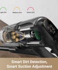 Game Changing Cordless Vacuum Cleaner With 850W Motor And 90 Minute Runtime shows internal smart technology handling dirt levels.