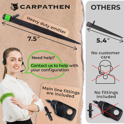 Comparison chart of Carpathen heavy-duty emitter measuring 7.5 inches versus a 5.4-inch other brand emitter, customer support highlighted.