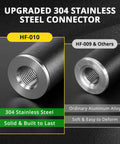Comparison of Portable 10 Band HF Antenna For Ham Radio On The Go Vertical Multiband 80m To 6m Antenna stainless connector
