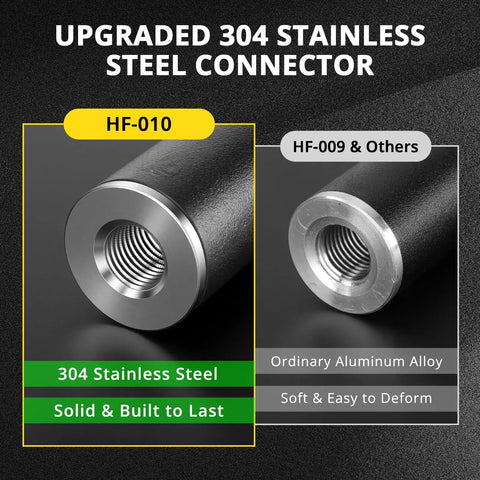Comparison of Portable 10 Band HF Antenna For Ham Radio On The Go Vertical Multiband 80m To 6m Antenna stainless connector