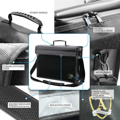 Fireproof Document And Money Bag Set, 3 Piece Padded Pouches with wrap around zipper and ergonomic design, showcasing key features.