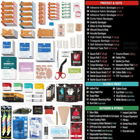 430-piece first aid kit in red waterproof case, front view collage of bandages, gauze, scissors, and supplies.