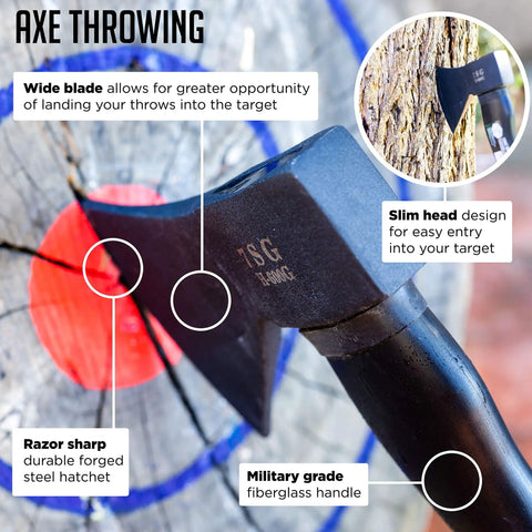 Close-up of a Throwing Axe For Camping And Bushcraft, Ultra Sharp Survival Hatchet embedded in wooden target with annotations.