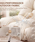 Water-resistant cushion fabric on Double Swing Egg Chair With Stand For Two People Indoor Outdoor Oversized Wicker Loveseat