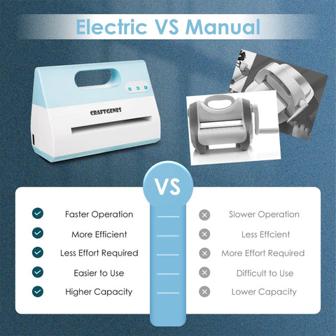 Comparison of Electric Die Cutting Machine A4 With 9 Inch Automatic Embossing Starter Kit 110V 200W and manual cutter