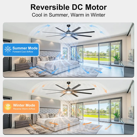 84 Inch Ceiling Fan With Lights Remote And App Control Black Beefy Industrial DC Motor showing reversible airflow modes