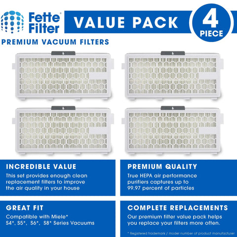 HEPA Replacement Filters For Miele AirClean SF-HA 50, Compatible With S4 S5 S6 S8 S8000 S8999 S6000 S6999 S5000 S5999 S4000 S4999, C2 And C3 Series, Pack Of 4