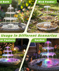 Collage showing 6.5W Solar Bird Bath Fountain With Lights as bird bath, bird feeder, water feature, and garden decor.