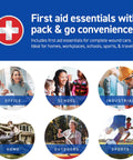 Care Science First Aid Kit, 110 pieces; blue banner packaging with cross and six circular category icons; Amazon.