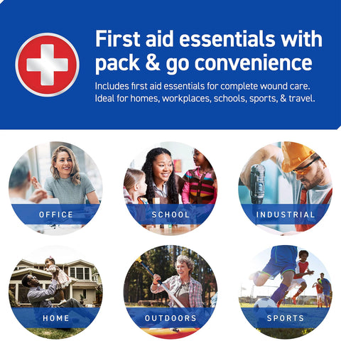 Care Science First Aid Kit, 110 pieces; blue banner packaging with cross and six circular category icons; Amazon.
