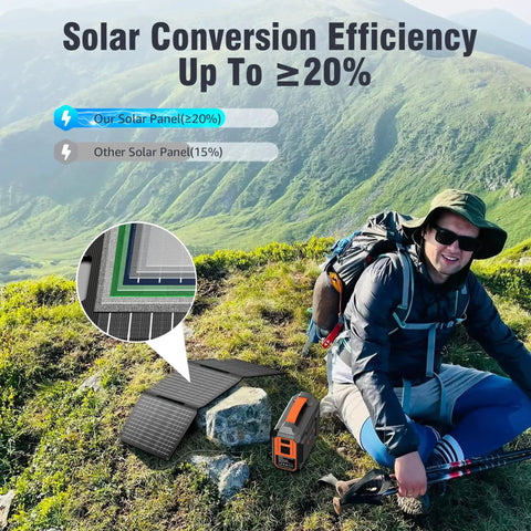 Compact 30W Foldable Solar Panel Charger With DC USB C USB A Outputs Waterproof And High Efficiency Portable Power Kit for camping