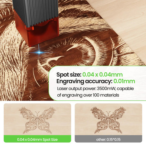 Close-up of 3500mW Desktop Laser Engraver with Ultra Fine 0.04x0.04mm Spot demonstrating precision on wood.