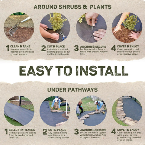 Weed Barrier Fabric 3.2 Oz Heavy Duty Ground Cover Mat For Greenhouses Garden Rows Raised Beds Lawns And Outdoor Landscaping Protecting Soil Reducing Weeds And Promoting Healthy Vibrant Plants