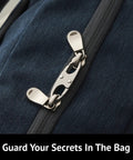 Anti Theft Zipper Clips With Double Opening Carabiner Set securing bag zipper, close-up view of zinc alloy material on fabric surface.