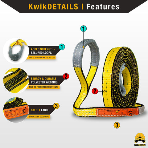 Features of Beefy Heavy Duty 1x4 Poly Web Sling Two Pack Lifting Strap with secured loops, durable polyester webbing, and safety label.