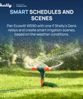 Lawn sprinkler in action during daytime, promotional text for pairing Ecowitt WS90 with Shelly for smart irrigation.