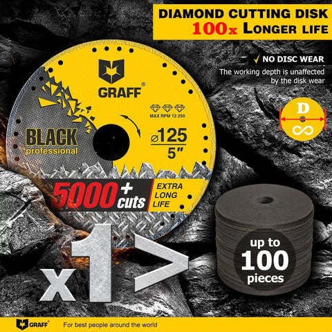 5 Inch Diamond Cut Off Wheel For Angle Grinder Pro Grade Long Life Metal Cutting Disc Dry Cut Heavy Duty For Steel Rebar Iron Aluminum Pipes And Sheet Metal Over 5000 Cuts displayed on a rocky background with specs.