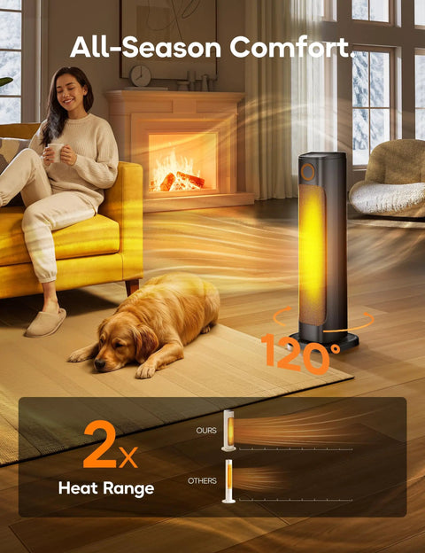 Indoor And Outdoor 1500W Tower Heater And Fan Combo with remote, black, 120-degree oscillation, shown in living room use.