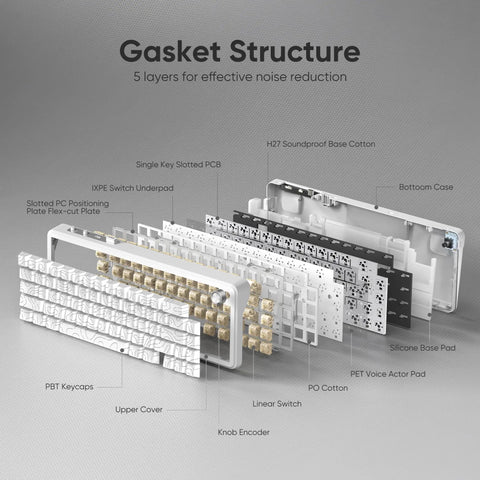 Next Level Tri Mode Wireless Mechanical Keyboard With Buttery Smooth Cnc Volume Knob Hot Swap Ready Pre Lubed Linear Switches Cozy Gasket Mount RGB Gamer Board For Desktop Workstation Setups Gasket structure with multiple layers for noise reduction.