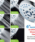 High Pressure 6 Setting Rain Shower Head 6 Inch Chrome Finish With Hygienic Anti Clog Nozzles modes overview image