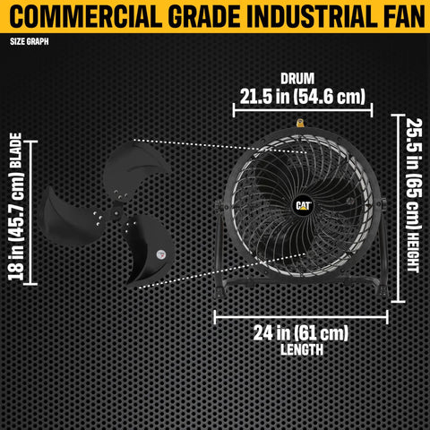 Beast Mode Heavy Duty Industrial High Velocity 18 Inch Drum Fan With 3,400 CFM shown with size dimensions on black background