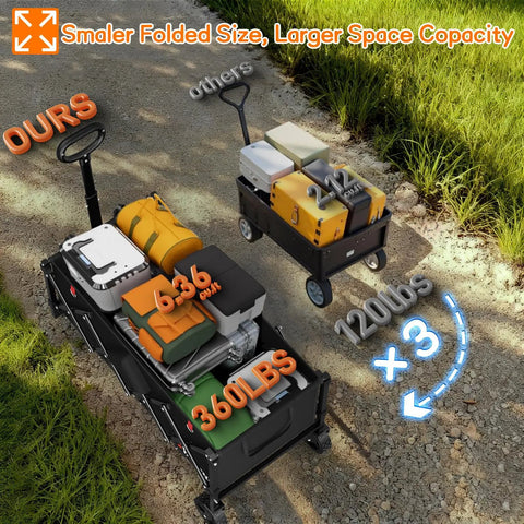 Extra Long 35 Inch Folding Wagon With Wheels, Heavy Duty Collapsible Utility Cart That Hauls 360 Pound Capacity comparison