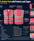 Lit Hi Vis Safety Vest For Men And Women In Hot Pink, Slick Zip Up Front, Built In Utility Pockets, Ultra Breathable Mesh Fabric, And Extra Wide Reflective Strips That Hit Ansi Standards For Xl Fit detailed overview with pockets and zipper.