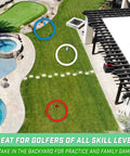 Three Pack Golf Flags For Backyard Practice And On The Go Chipping Drills in grass with pool and putting green nearby