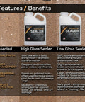 Comparison of LG Plus Low Gloss Sealer vs High Gloss Sealer for concrete pavers, showcasing features and benefits in tabular format.
