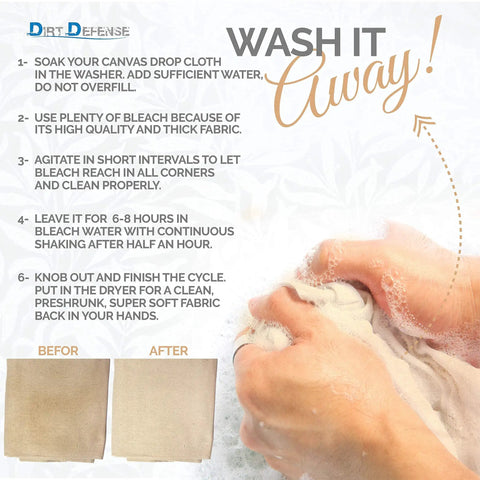 Instructions for washing canvas drop cloths with hands and detergent, showing before and after images of fabric cleanliness improvement.