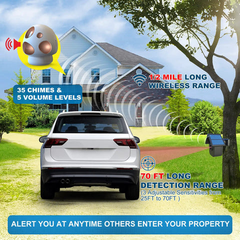 Image showing Solar Powered Wireless Driveway Alarm System With Weatherproof Motion Sensors And Long Range Receiver Includes 1 Receiver And 2 Sensors No Battery Changes Needed Half Mile Range, installed in a driveway detecting a car.