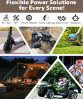 Collage showcasing flexible uses of 2-Pack 20V Battery Adapter For Power Wheels Upgrade Kit with RC cars, DIY projects, and more.