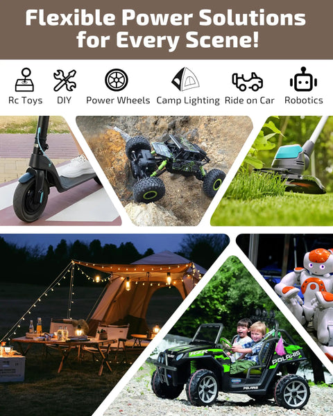 Collage showcasing flexible uses of 2-Pack 20V Battery Adapter For Power Wheels Upgrade Kit with RC cars, DIY projects, and more.