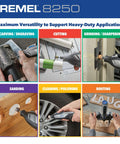 Dremel 8250-5 cordless rotary tool display with six panels for carving, cutting, grinding, sanding, polishing, routing