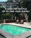 Image of a pool with the text 'Powerful, All-Natural Filter Cleaner & Degreaser 4 uses per bottle up to one year supply' displayed.