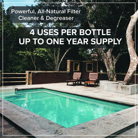 Image of a pool with the text 'Powerful, All-Natural Filter Cleaner & Degreaser 4 uses per bottle up to one year supply' displayed.