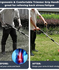 Ergonomic Trimmer Grip With Shoulder Strap Harness improving posture for string trimmers and weed eaters, reducing back strain.