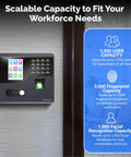 No Sweat Time Clock Terminal For Small Business Crews With Dead Simple WiFi Access Zero Monthly Charges Bulletproof Punch Tracking And Auto Reports That Keep Daily Grind Slick, wall-mounted time clock with biometric features.