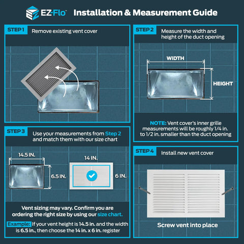 Installation guide for 14 Inch By 6 Inch Return Air Vent Cover, showing measurement and installation steps with diagrams.