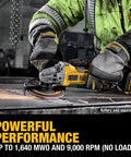 Badass 20V Max Xr Brushless Cordless Angle Grinder cutting metal, variable speed, 4.5 inch disc, showing sparks in use.