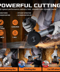 No Nonsense 4-1/2 Inch Angle Grinder 7 Amp 12000 Rpm Built Tough With Durable Housing And Turbo Rim Diamond Blade for smooth cutting.