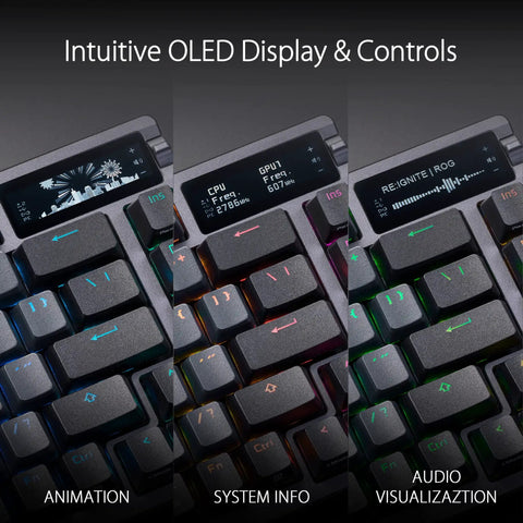 Legit Compact Wireless Mechanical Keyboard For Gaming Featuring Tri Mode Connectivity Hot Swappable Clicky Switches Snappy PBT Keycaps Custom RGB Backlight And Clever Oled Panel For Pc Or Mac Setup displaying OLED screen with animations and system info.