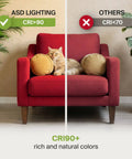 Comparison of chair under CRI90+ and CRI<70 lighting, showcasing color difference with a cat sitting on a red chair