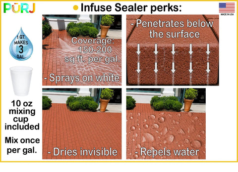Dry As A Bone Masonry Sealer Concentrate Makes Three Gallons Of Heavy Duty Water Repellent for brick patio showing application and water repellent features.
